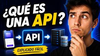 API explicada: qué es y por qué la necesitas