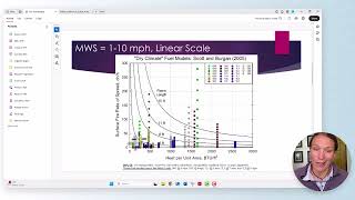 Fuel Model Comparison Graph Direction