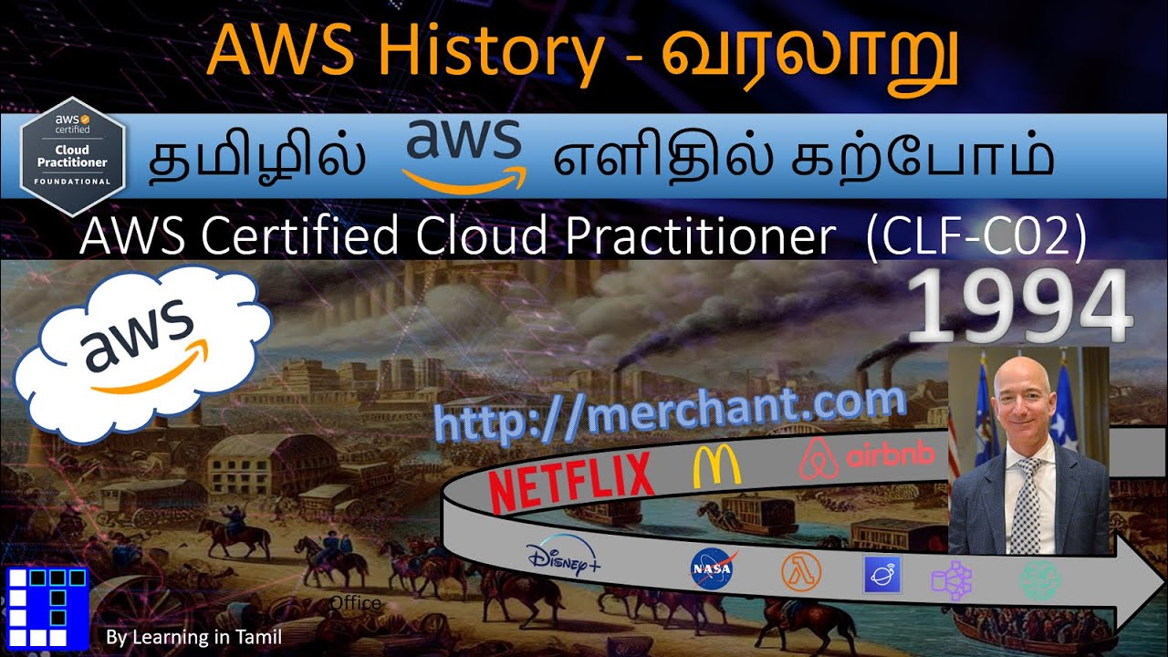 AWS Cloud Practitioner | AWS History | வரலாறு | Tamil - YouTube