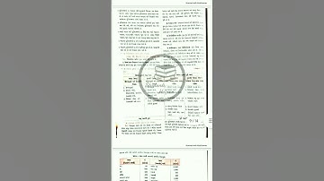Std 12 Eco Ch 9 Swadhyay answers ||Students Helper ||#shorts #viral
