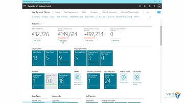 Microsoft Dynamics 365 Business Central Demonstration