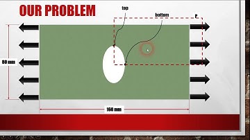 Tutorial Example 9 (In English): Analysis of a Thin Plate with An Elliptical Hole in it