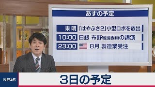 ３日の予定