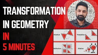 Translation, Rotation, Reflection & Dilation | Full Geometry Guide