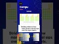 How CNNs Actually See Images (Step by Step) #ComputerVision #DeepLearning | Image Classification