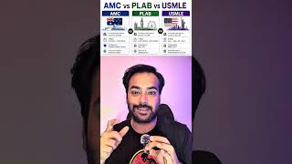 USMLE vs AMC vs PLAB in 2026 📈 If you are confuse choosing pathway- watch this video 💛