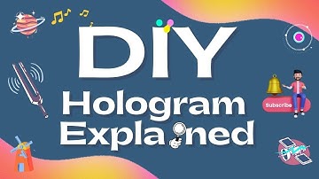 DIY Hologram Explained by Mastering Physics