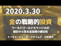 (20.3.30)【金】金の戦略的投資「TOCOMスクエアTV」商品先物相場展望