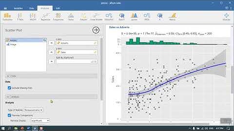 Bivariate analyses using  jamovi - UBC Psychometric Research Webinar Series - Webinar 2023-2