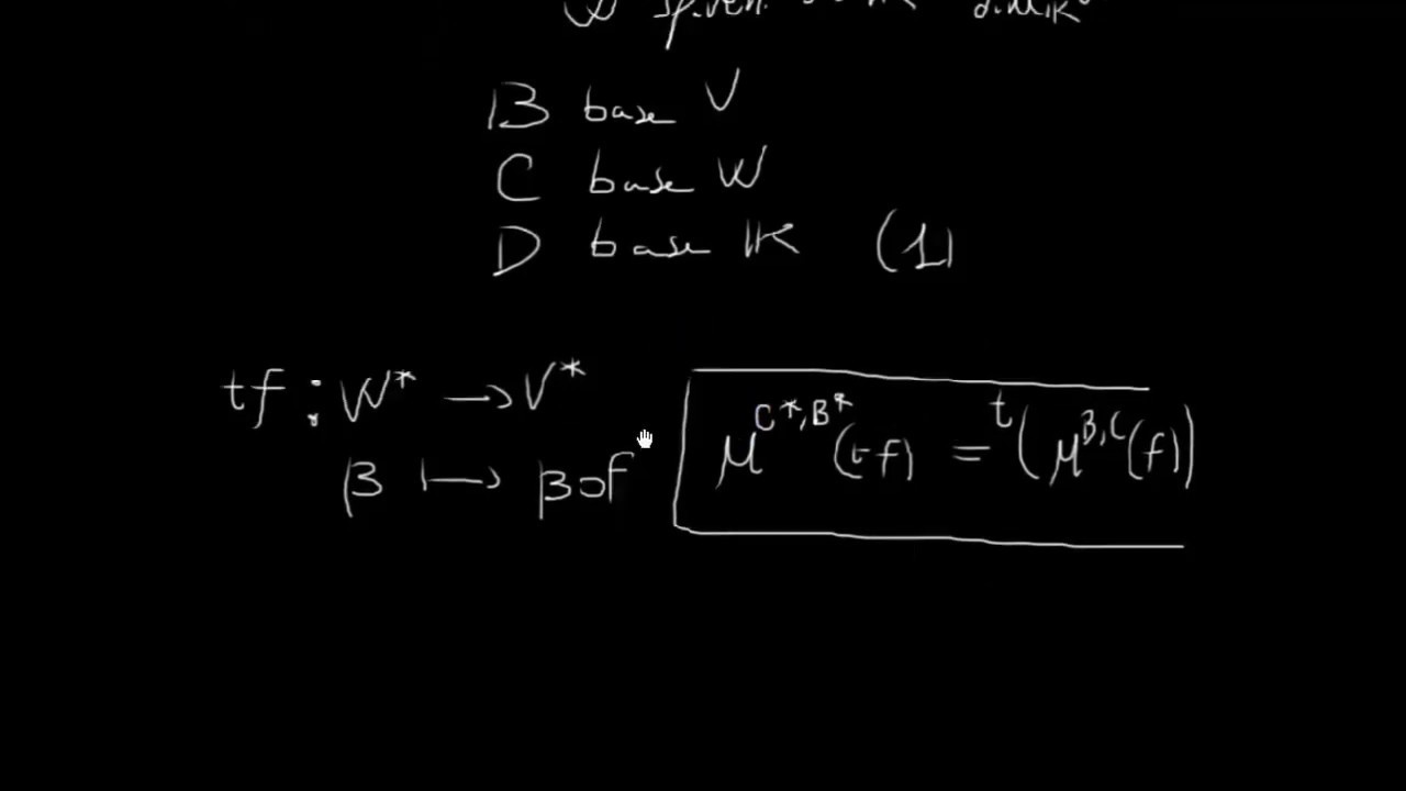 Vagheggiamenti su Spazi Duali