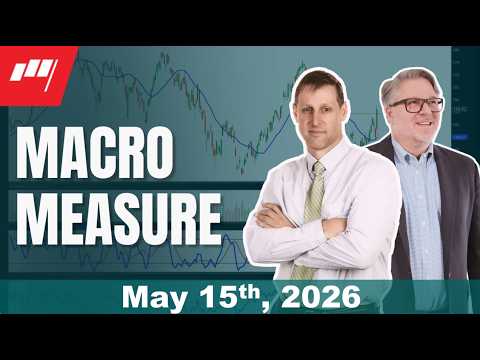 Macro Measure Combo - May 15, 2026