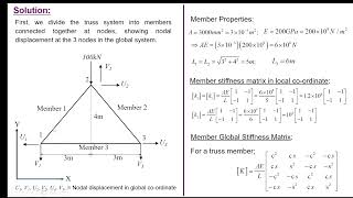 Structural Analysis - Direct Stiffness Method (Part 2)