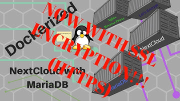 Dockerized NextCloud with Maria DB behind a Nginx Reverse Proxy With SSL Encryption