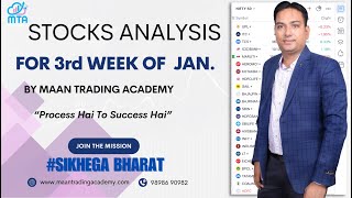 Weekly Stocks analysis For January 3rd week