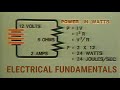 Electrical fundamentals