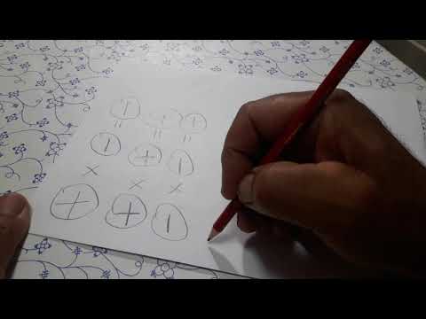 قاعدة ضرب الاشارات الموجبة والسلبية