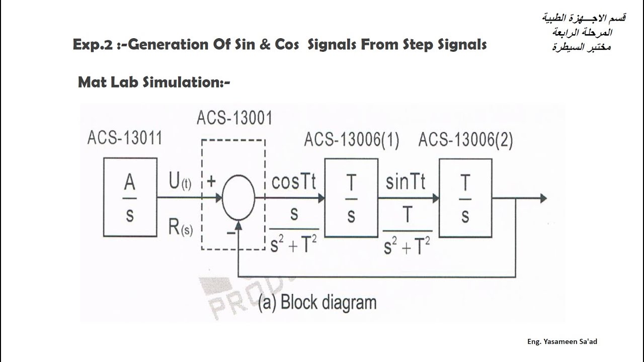 MATLAB Simulink Exp No.2: Generation of sin and cos from Step signal ...