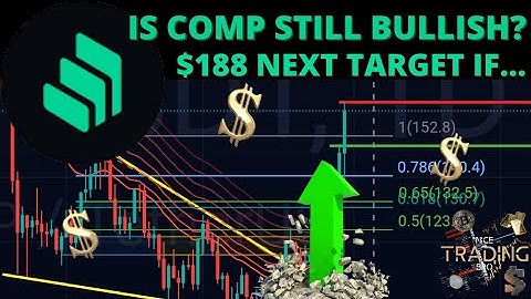 IS COMP COMPOUND STILL BULLISH? $188 NEXT TARGET IF... PRICE PREDICTION TECHNICAL ANALYSIS #COMPOUND