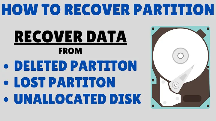 How to Recover Partition | Recover Lost Data from Unallocated Hard Drive Partition