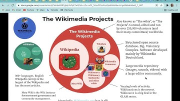 An overview of the Wikimedia Movement (for newcomers)