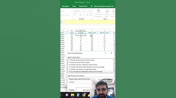 Highlight Low stock Rows #excel #exceltips #data #shorts