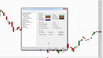 #1 Basics - Change Charting Settings in Wealth-Lab