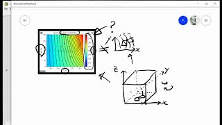 랩뷰(LabVIEW) Intensity chart