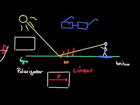 Vídeo: Diferença Entre Polarizador Circular E Polarizador Linear
