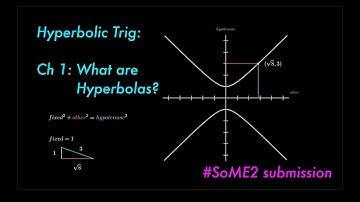 What are Hyperbolas? | Ch 1, Hyperbolic Trigonometry