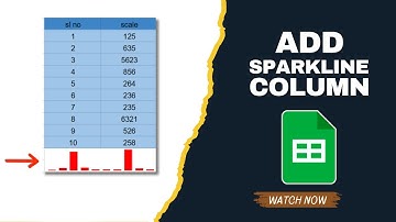 How to add Sparkline Column in Google Sheets