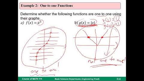 Math 111 for Engineering Track Section 4.5