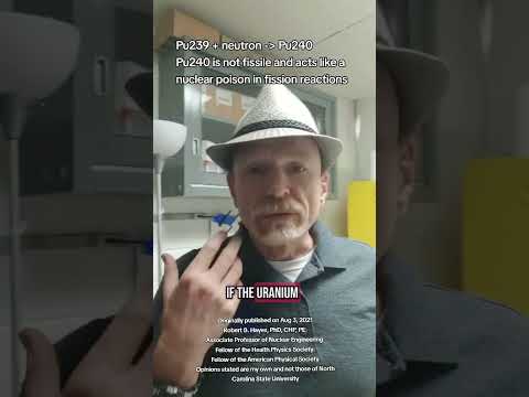 Thorium And Uranium Need Nonproliferation Controls For Reactor Technology Nuclear