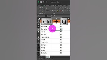 Microsoft Excel Quick Analysis Toolbar (Hidden Feature)
