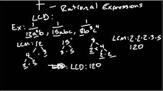 Adding & Subtracting Rational Expressions Pt. 1