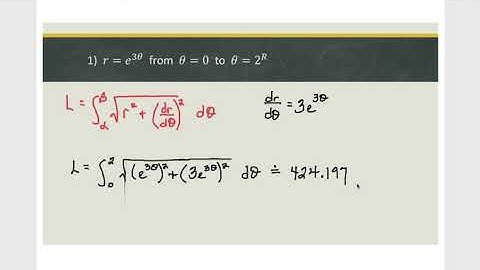 Arc Length of polar curves