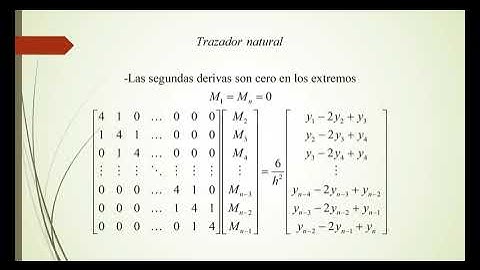 Trazadores cúbicos Matlab ejercicio Grupo3