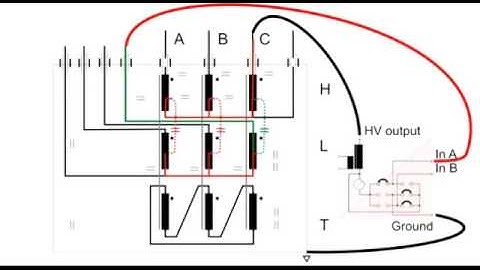 Power Factor Testing | electricity formula | electrical engineering |