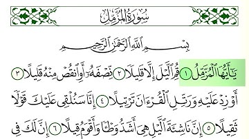 سورة  المزمل - فارس عباد - كاملة قراءة و استماع