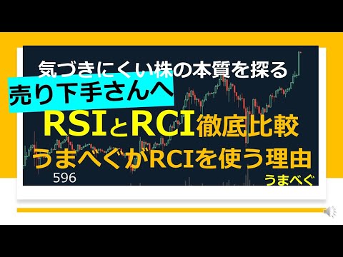 596【売り下手さんへ　RSIとRCI徹底比較 うまべぐがRCIを使う理由】20230224　#RSI #RCI #テクニカル　#オシレーター #チャート #株の初心者　#デイトレ  #株式投資
