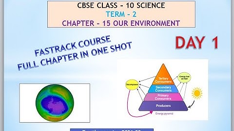 Class-10 Our Environment| Term-2 CBSE | One shot Revision| Full Chapter