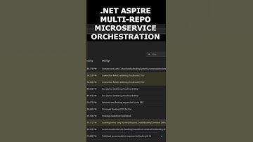 Aspire Local Orchestration for Multi-Repo Microservices #short  #dotnet #aspire #cleanarchitecture