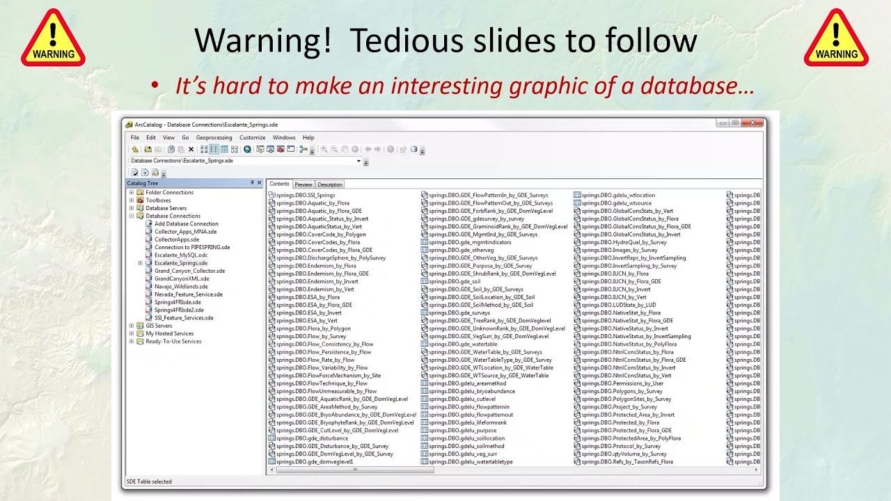 Spatial Data Types in ArcGIS Pro (#1 of 5): Workspaces and Data ...