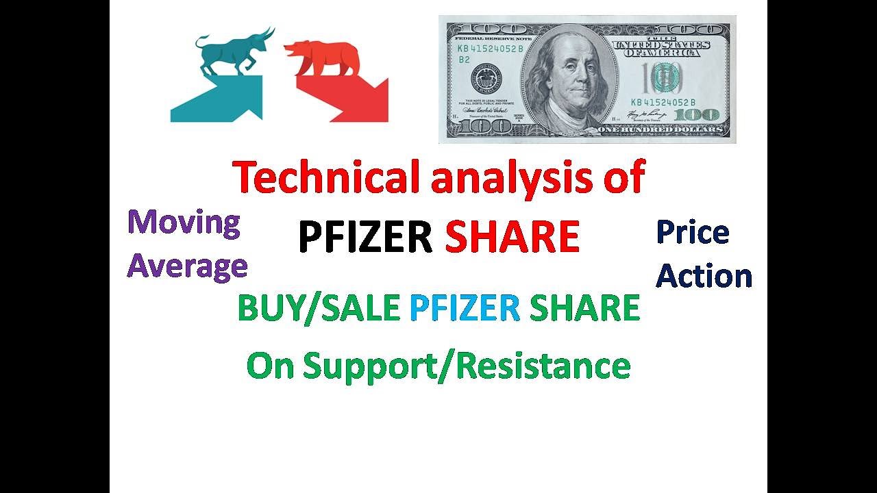 Pa share price