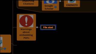 Study Skills Webinar Series 007 [Endnote]