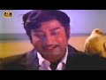 மனிதன் நினைப்பதுண்டு பாடல் | Manidhan Ninaippadhundu song | T. M. Soundararajan | Sivaji Sad song .