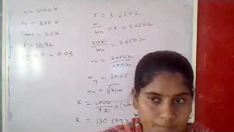 Forced Vibration of SDOF system Lecture No 8