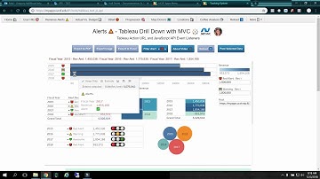 Tableau Alerts 12/3/2018