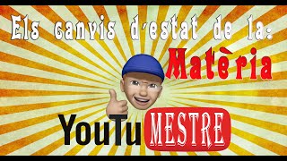 Canvi Destat De La Matèria