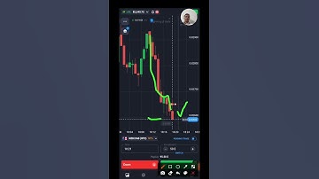 High-Accuracy Quotex Candlestick Trend Strategy #shorts #binaryoptions #quotex #binarytrading