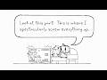 Math rock playlist | You're contemplating your life with your best friend | Study, work session